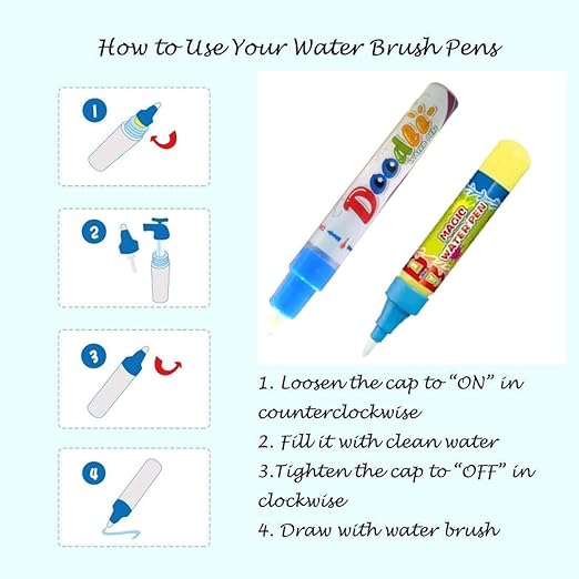 Kids Water Drawing Mat