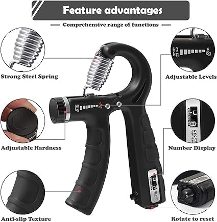 Adjustable Hand Grip with Counter