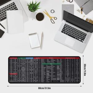 Extended Gaming Laptop Mouse Pad