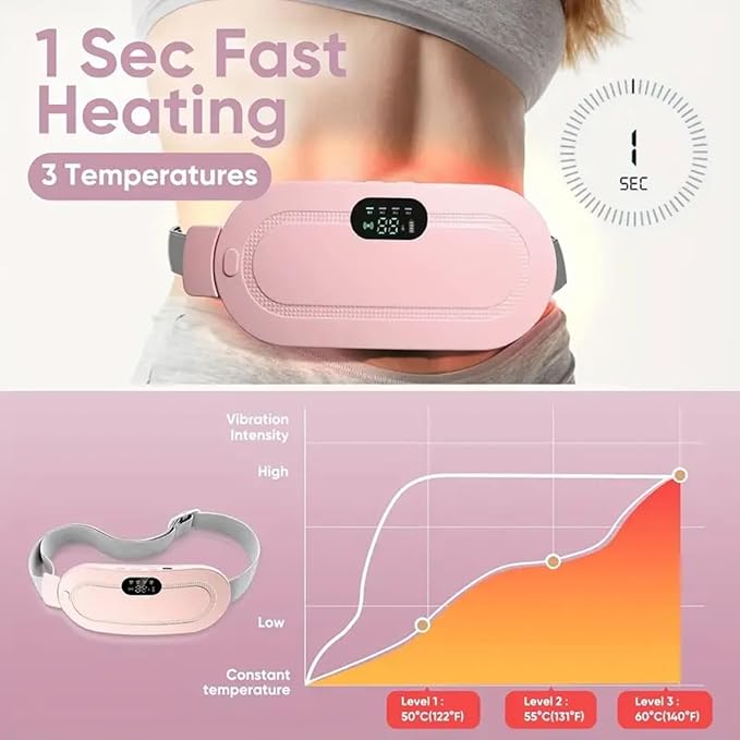 Menstrual Heating Pad For Back & Belly Pain