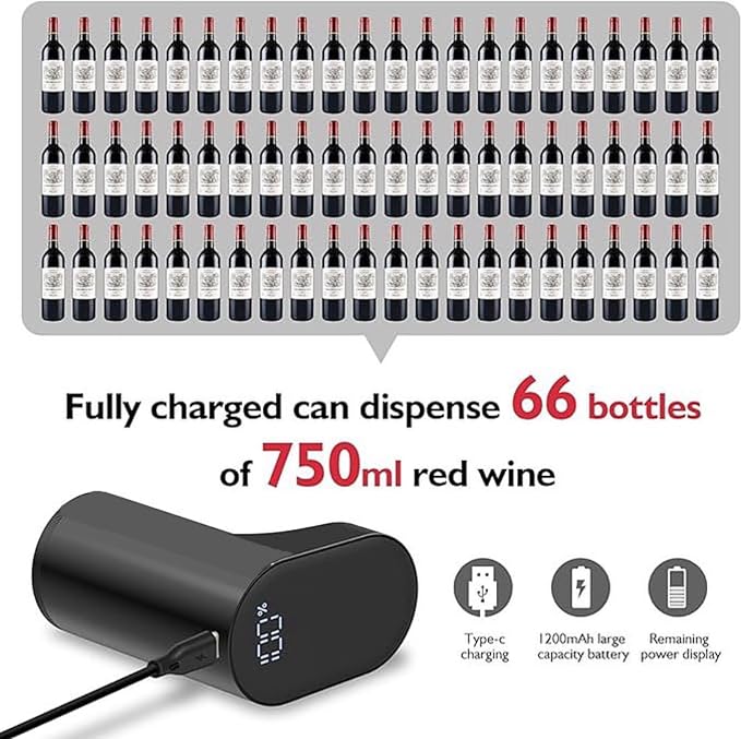 Smart Whiskey & Wine Aerator & Dispenser