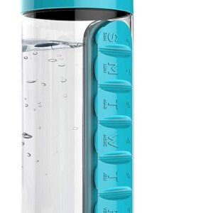Water Bottle With Tablet Holder