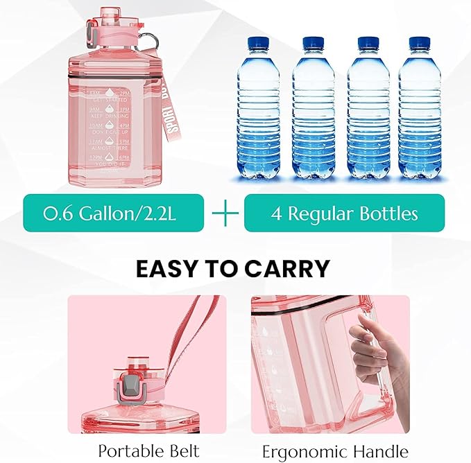 2.2 Litres Large Water Bottle, Leak Proof, BPA Free, Plastic with Carry Loop,
